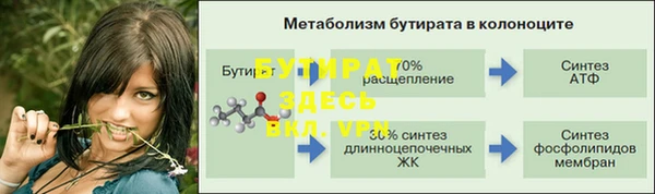 бутират Алзамай